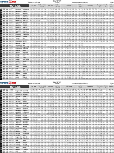 throne bet fixtures week.